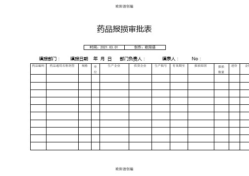 药品报损审批表+销毁表之欧阳语创编