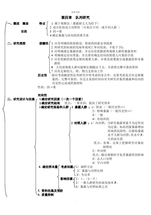 流行病学复习笔记第四章队列研究