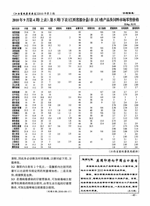 英国即将向中国出口猪肉