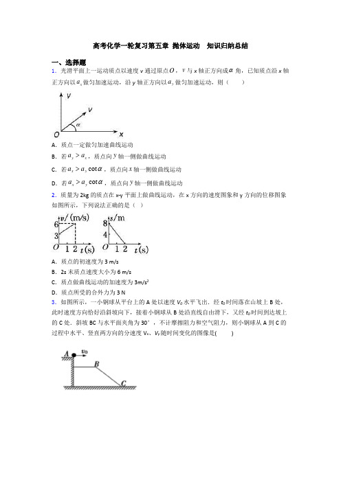 高考化学一轮复习第五章 抛体运动 知识归纳总结