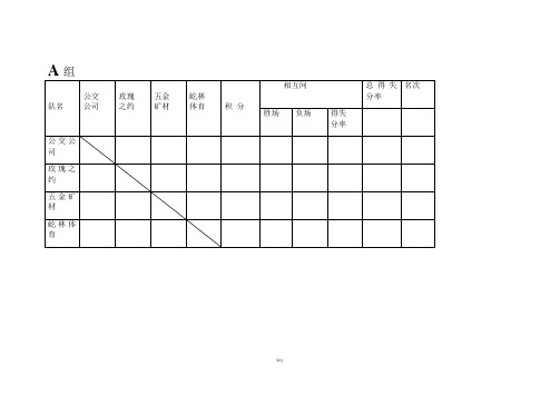 篮球比赛积分表 - 2018