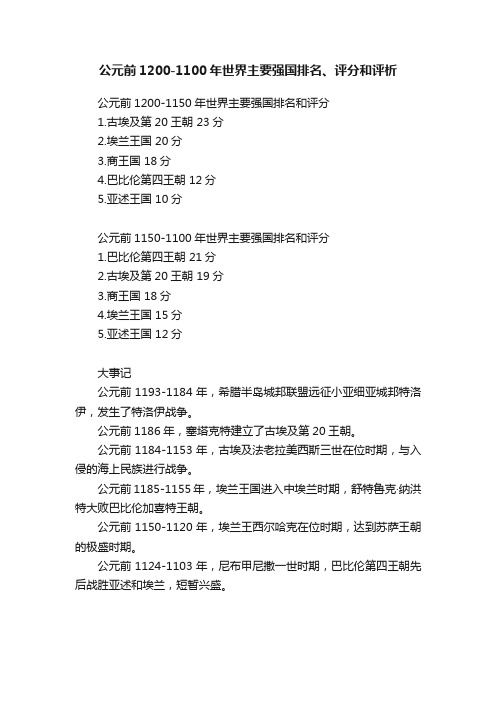 公元前1200-1100年世界主要强国排名、评分和评析