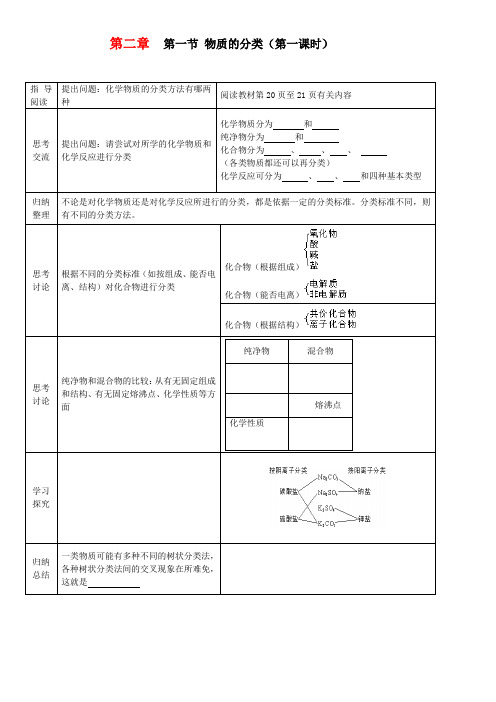 第二章 第一节物质的分类(1)学案