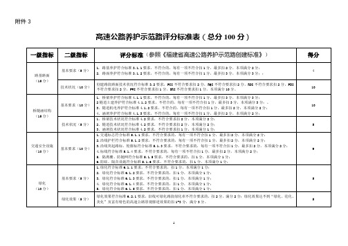 养护示范路评分表