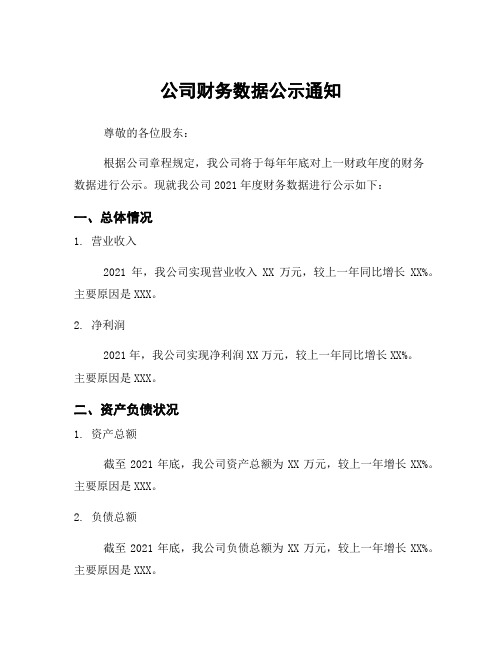 公司财务数据公示通知