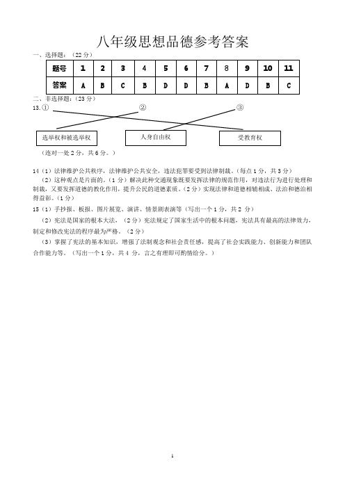 八下思想品德期中参考答案