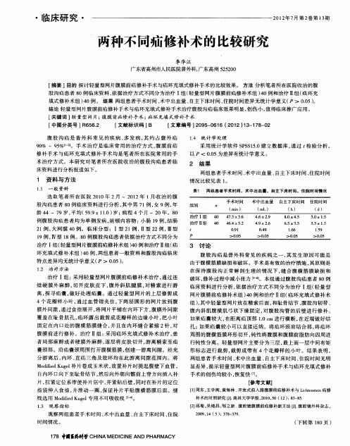 两种不同疝修补术的比较研究