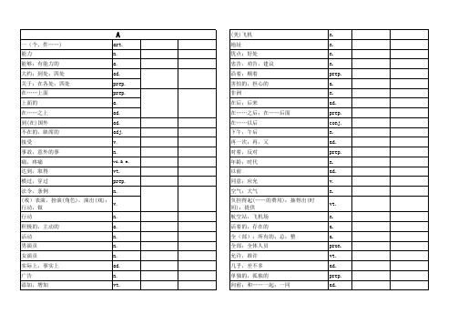 词汇表(A-Z)及习惯用语