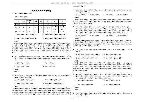 山东省庆云县第一中学2019届高三一轮复习：汉到元政治制度的演变解析版