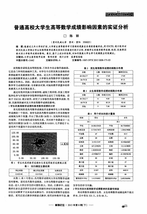 普通高校大学生高等数学成绩影响因素的实证分析