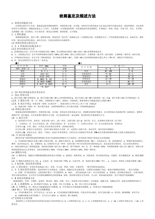 岩屑鉴定及描述方法