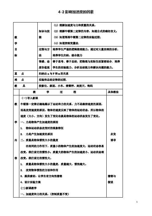 高中物理第四章影响加速度的因素教案粤教必修