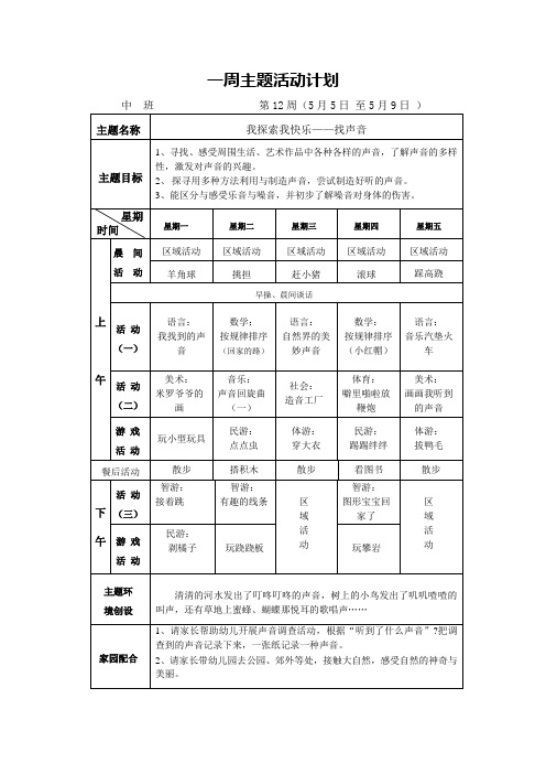 一周主题活动计划(中班12-18)