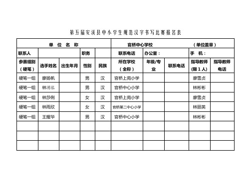 第五届安溪县中小学生规范汉字书写比赛报名表