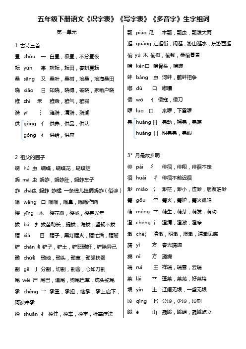 部编版2023最新五年级下册语文识字,写字,多音字生字组词