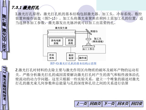 激光打孔