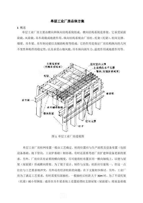 单层工业厂房设计经验总结