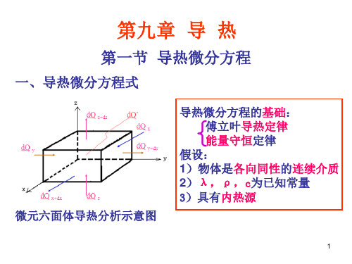 传输原理第九章  导  热