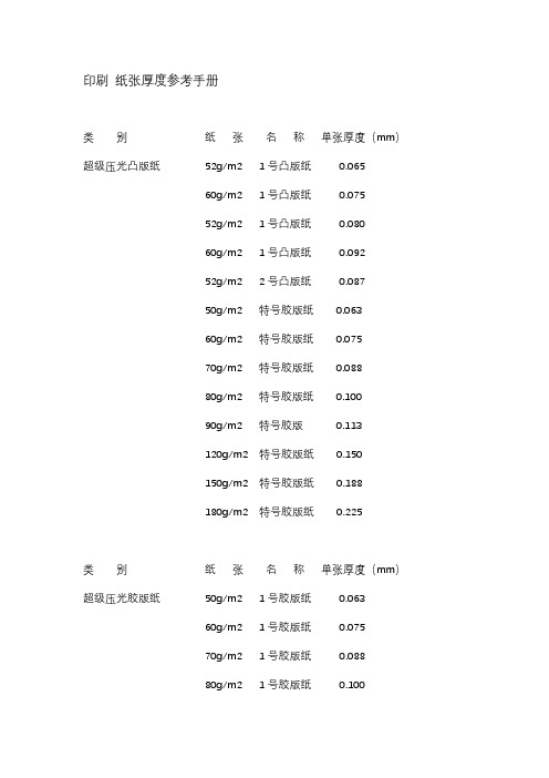 印刷 纸张厚度参考手册