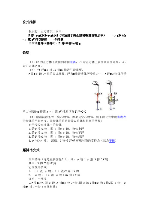 浮力公式推算