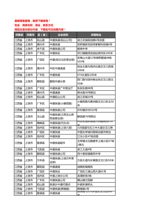 新版江西省上饶市中通快递企业公司商家户名录单联系方式地址大全79家