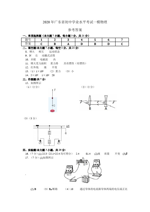 2020高分突破百校联考物理参考答案