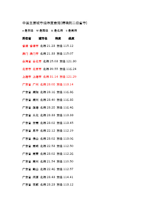 5827南緯3436全球城市经纬...