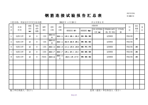 钢筋连接试验报告汇总表