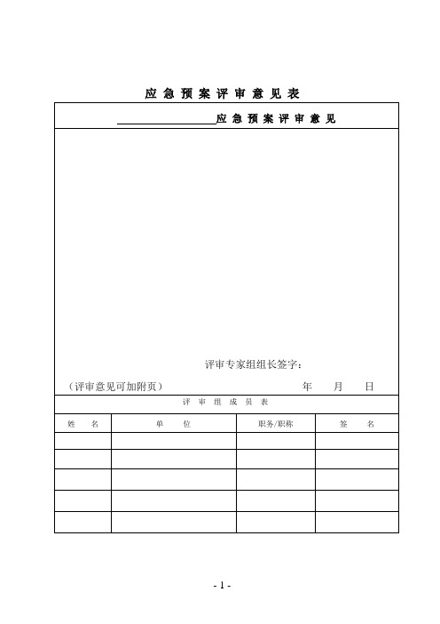 (3—2—1)应急预案评审意见表应急预案评审意见