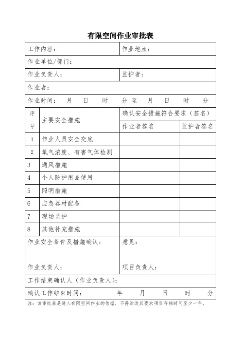 有限空间作业审批表(模板)