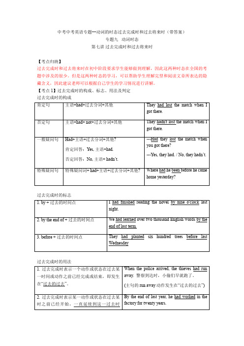 英语专题--动词的时态过去完成时和过去将来时(带答案)