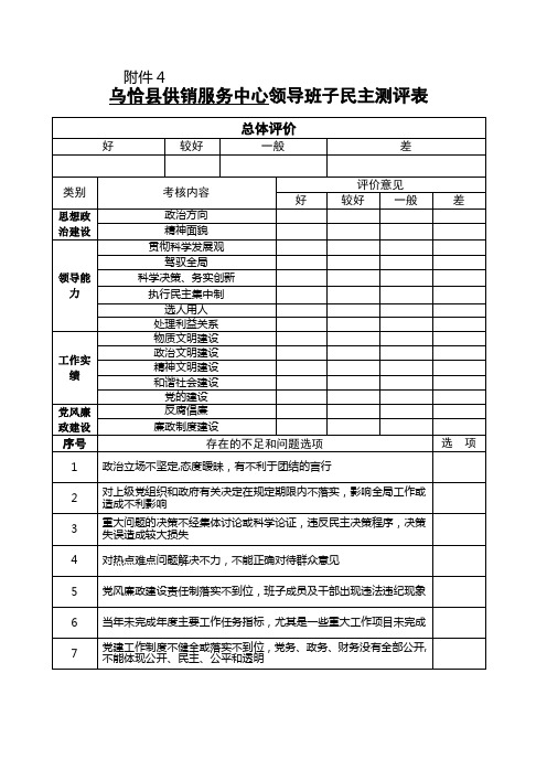 科级干部考核表