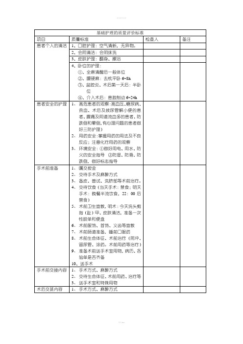 基础护理质量评价