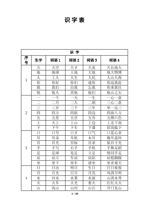 一年级上语文生字组词