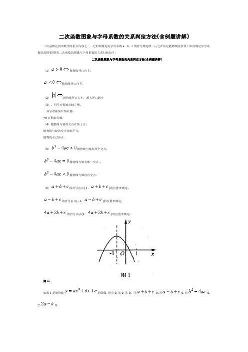 二次函数图象与字母系数的关系判定方法