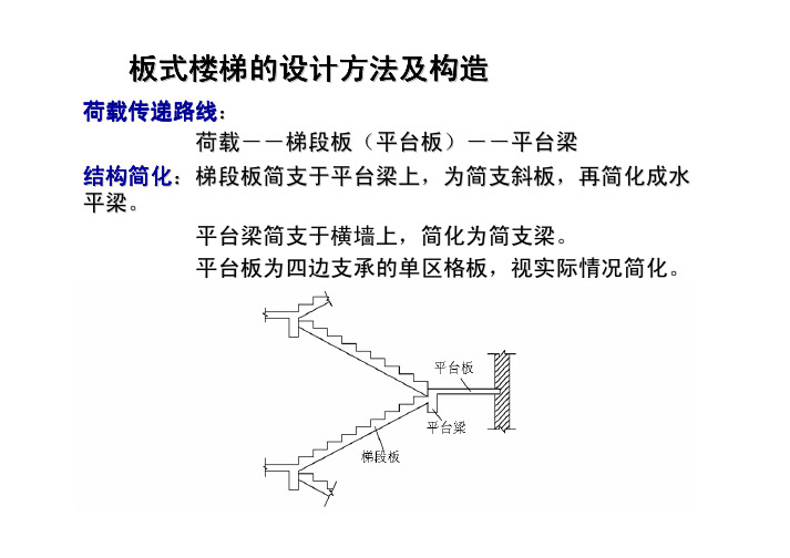 板式楼梯计算及配筋图