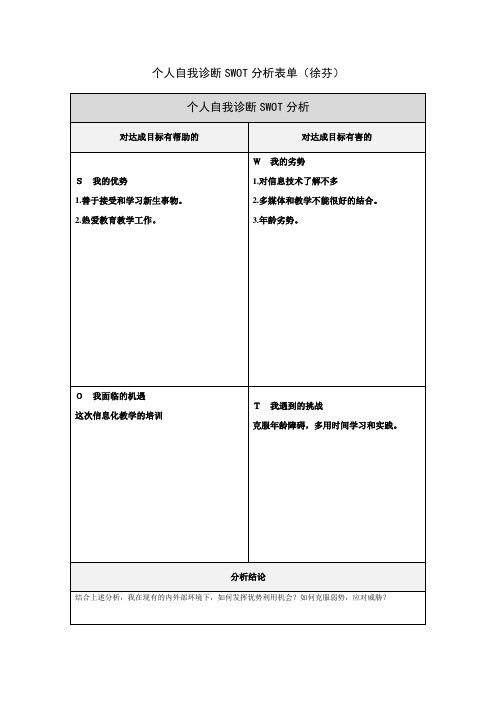 个人自我诊断SWOT分析表单