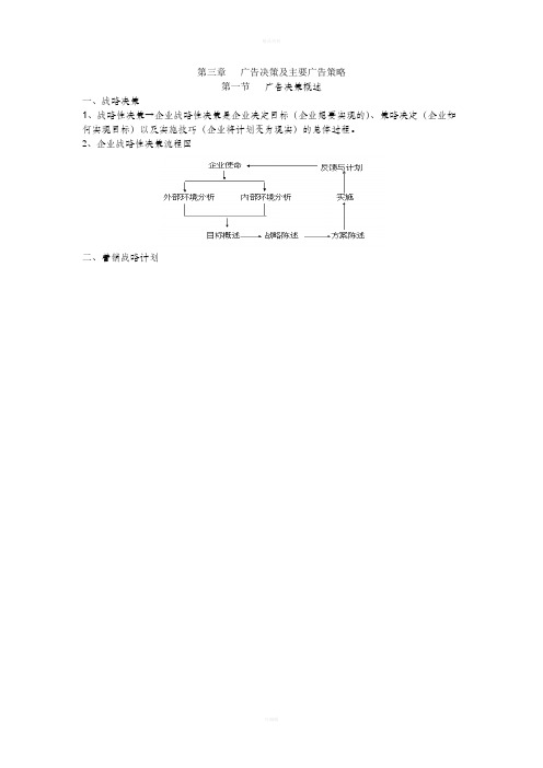 广告学--济南大学林老师3