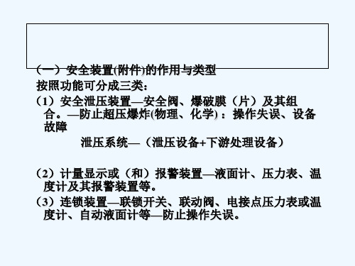 安全泄放装置 PPT