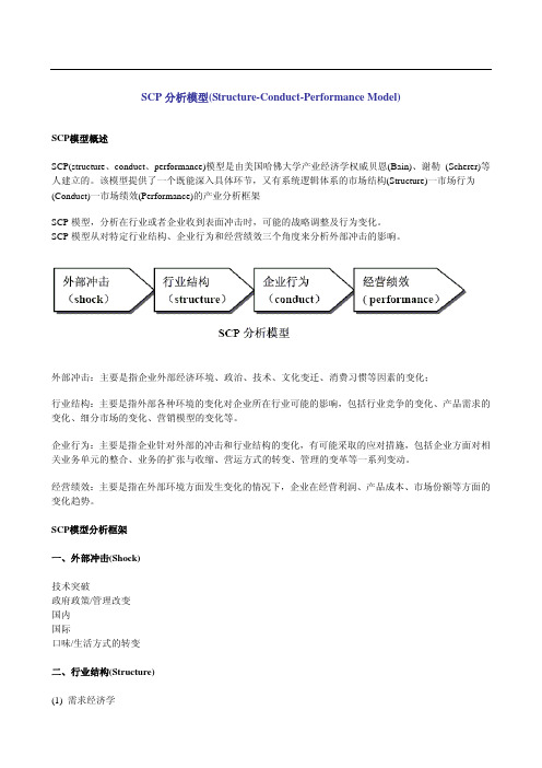 SCP分析模型(Structure-Conduct-Performance Model)