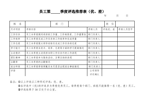 季度评选推荐表