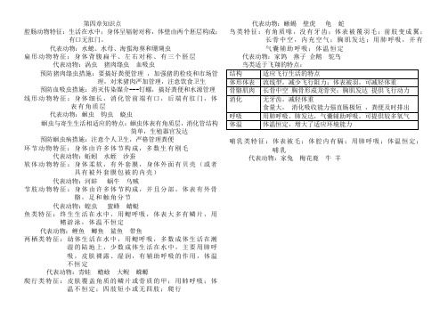 冀教版七年级生物上册第四章知识点