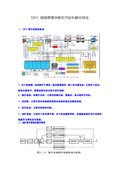 DEH 调频原理详解及汽轮机静态特性