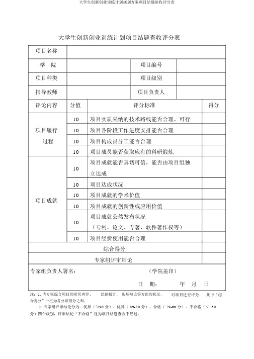 大学生创新创业训练计划规划方案项目结题验收评分表