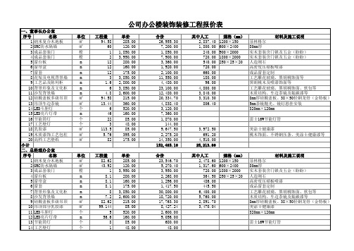 公司办公楼装饰装修工程报价表EXCEL模板(超详细)