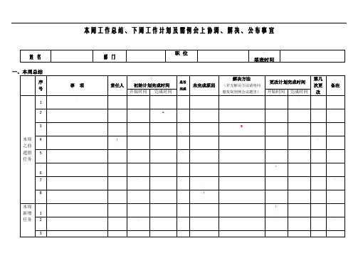 周工作总结计划表格