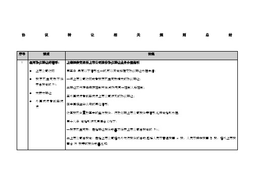 协议转让相关规则总结