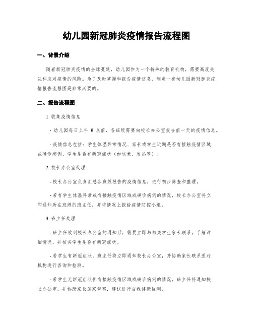 幼儿园新冠肺炎疫情报告流程图