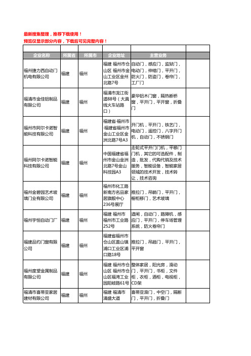 新版福建省福州平开门工商企业公司商家名录名单联系方式大全18家