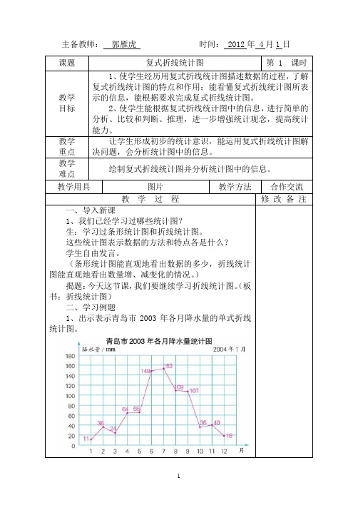 复式折线统计图